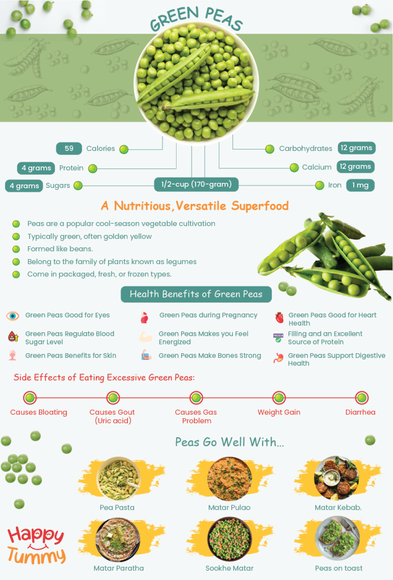 Is Green Peas Healthy Uses Benefits Side Effects Of Green Peas 6643