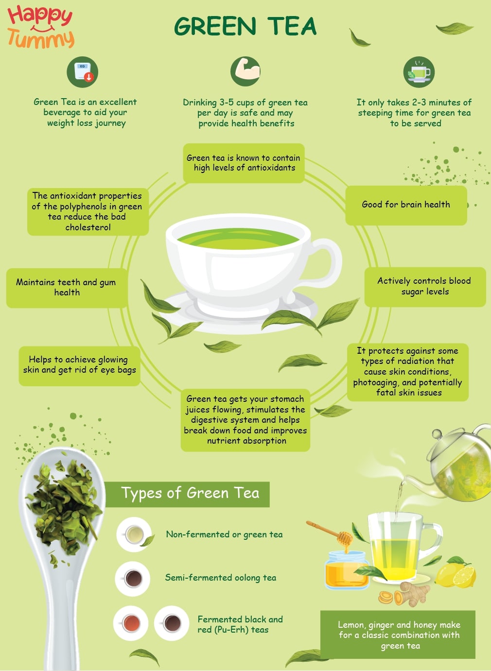 Green Tea Weight Loss Benefits Side Effects Everything You Need To