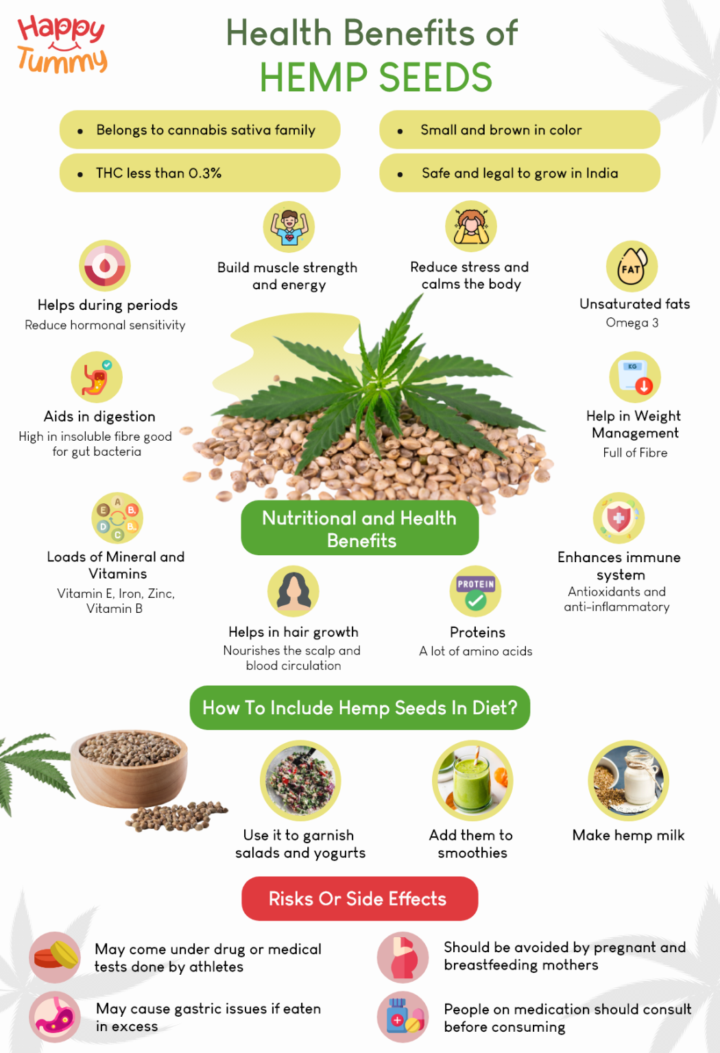 Top 10 Benefits Of Eating Hemp Seeds: Benefits, Uses, And Side Effects ...