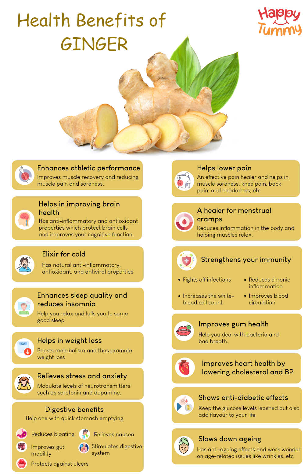 Inforgraphics For Health Benefits Of Ginger 