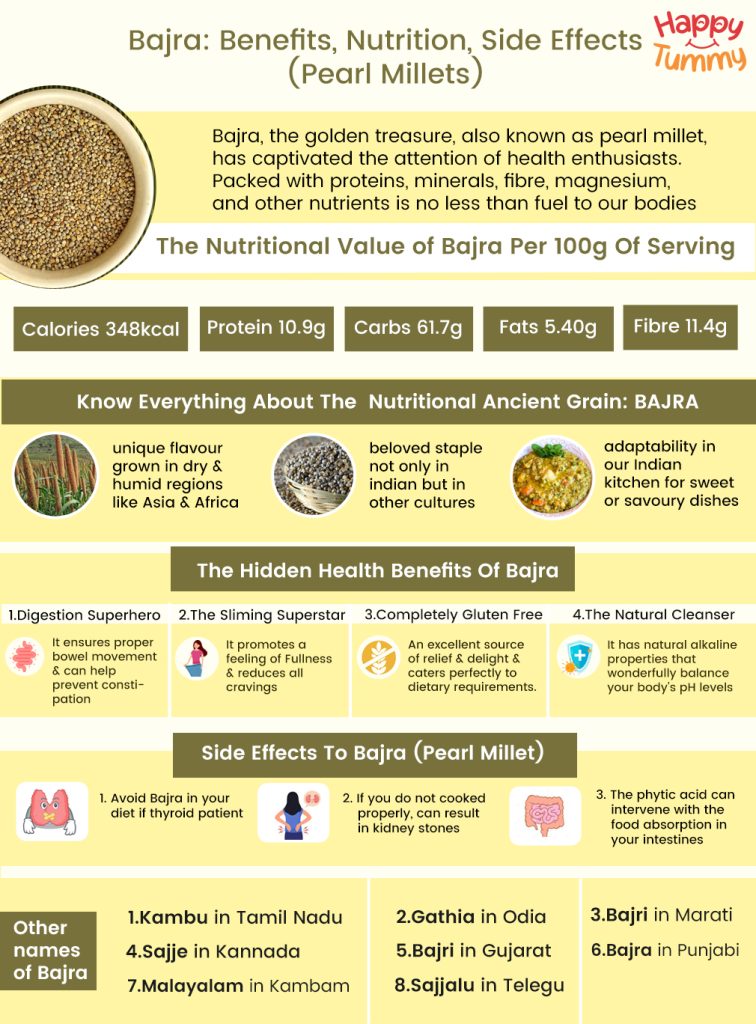 Bajra benefits infographic