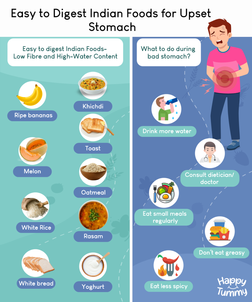 Food for upset stomach Infographic