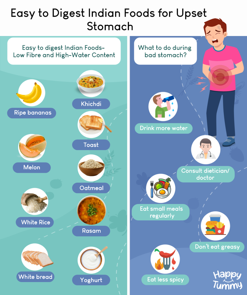 Easy To Digest Indian Food For Upset Stomach Happytummy   Food For Upset Stomach Infographic 856x1024 