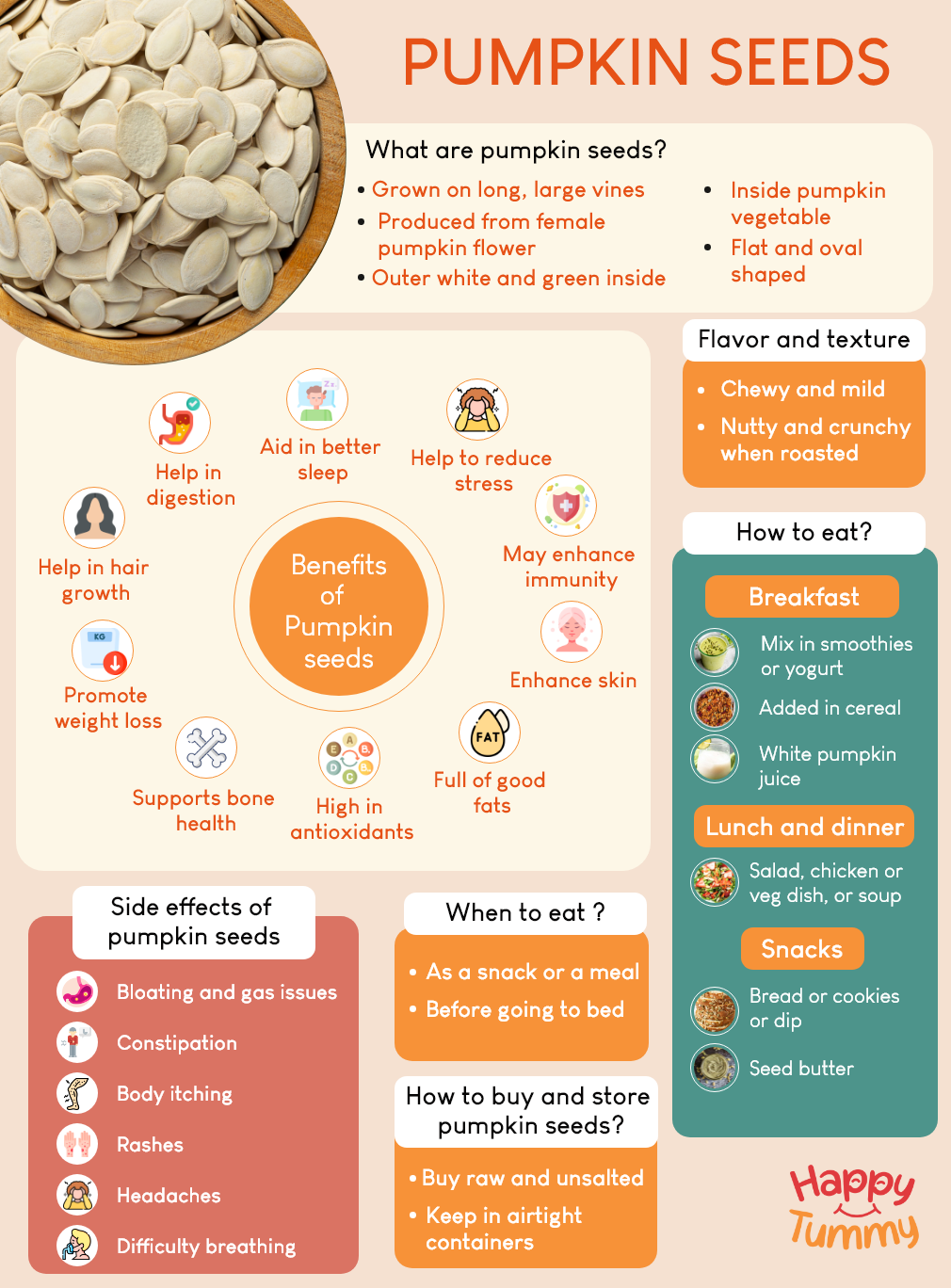 Top 10 Useful Health Benefits of Pumpkin Seeds Happytummy