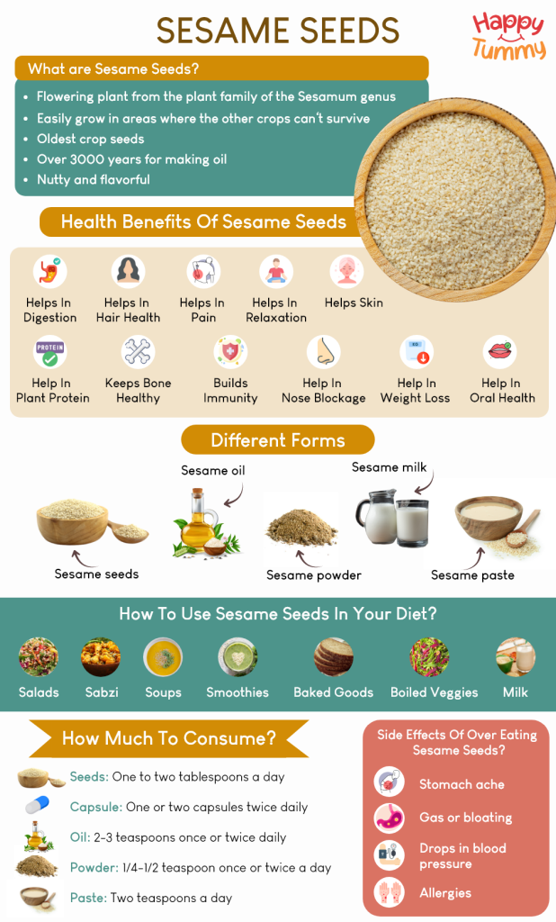 health-and-beauty-benefits-of-sesame-seeds-healthdigezt