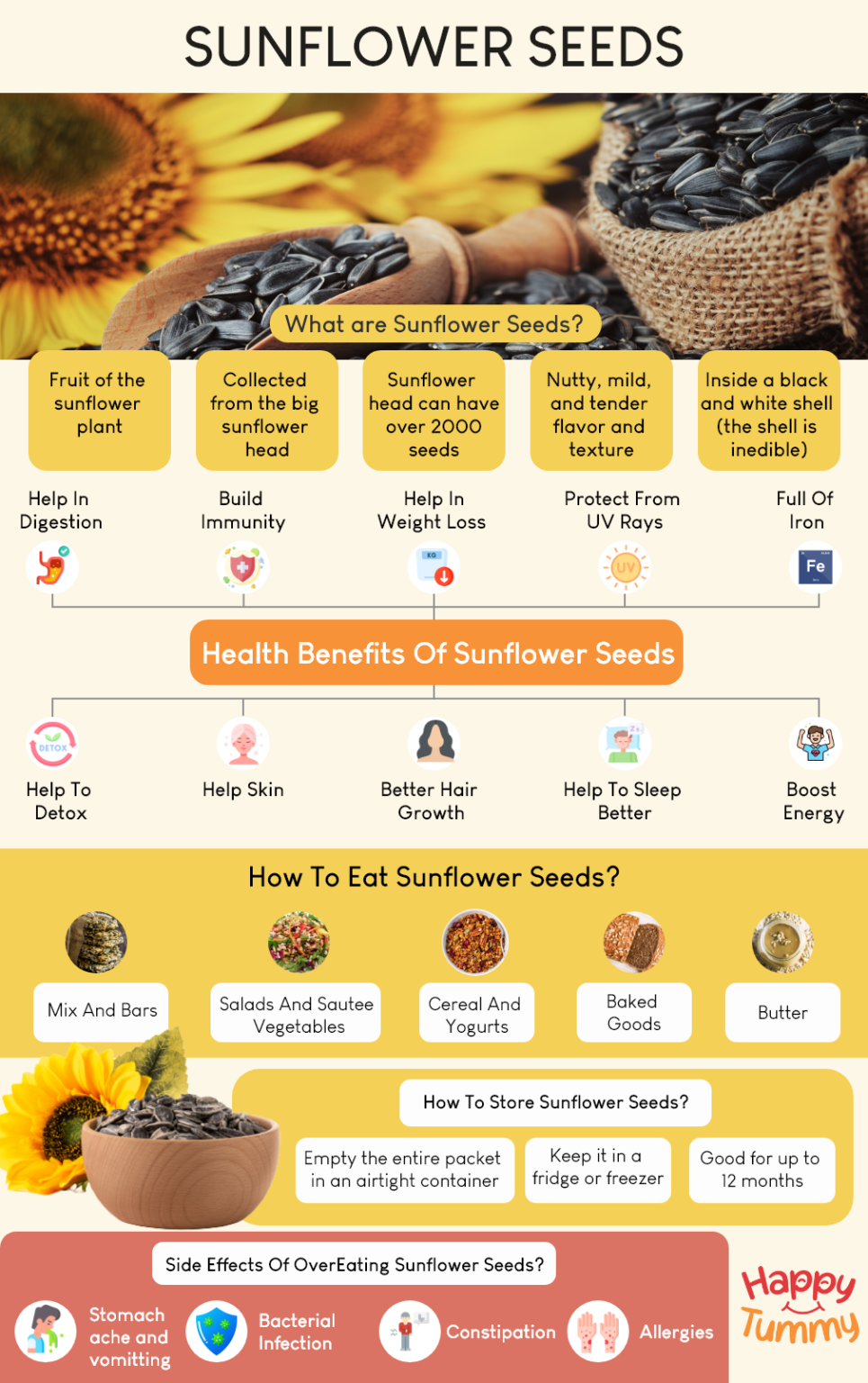 Benefits of Sunflower Seeds You Should Know Benefits, Uses and Side