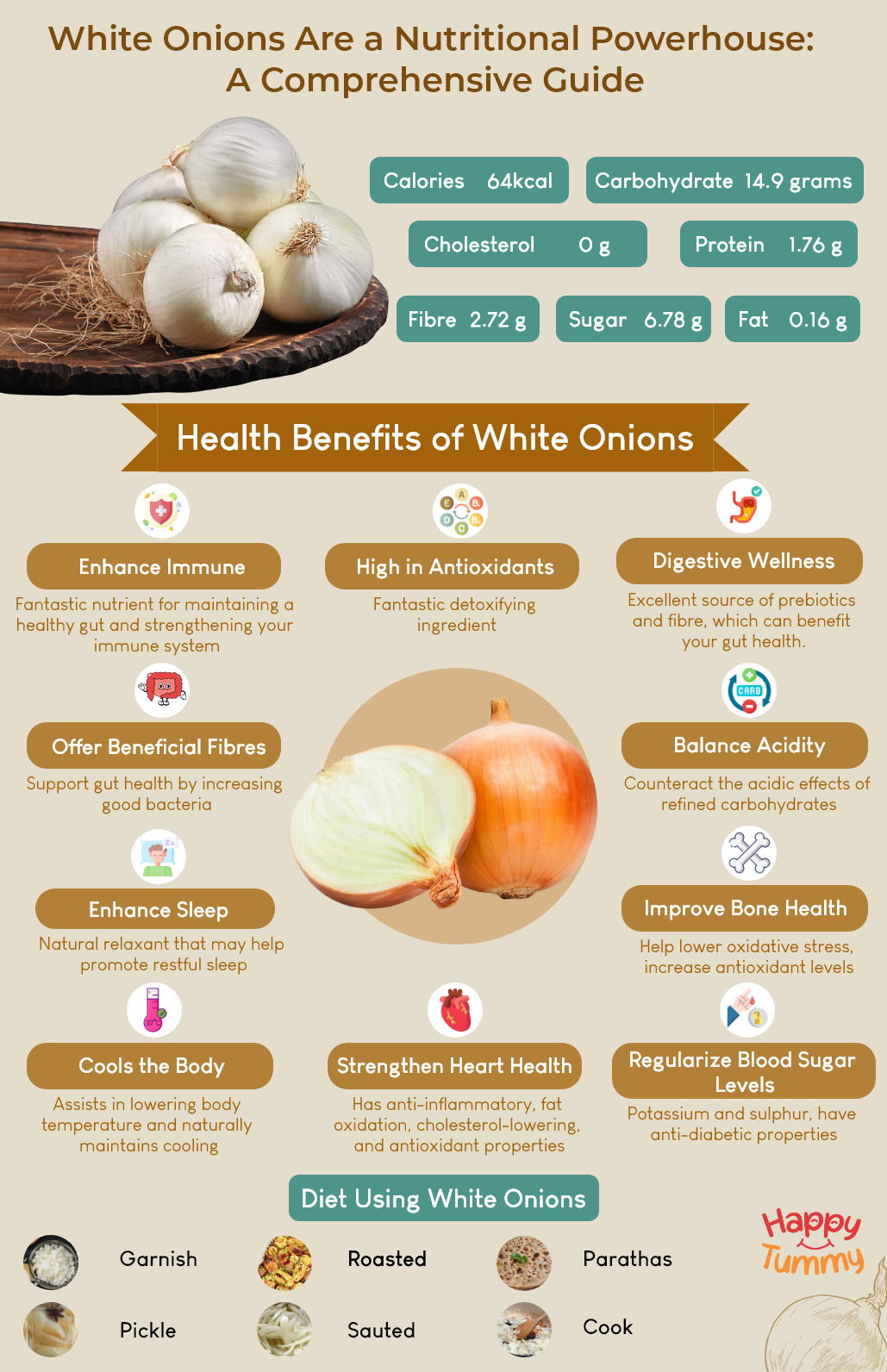 White Onions Are a Nutritional Powerhouse Benefits of White Onion