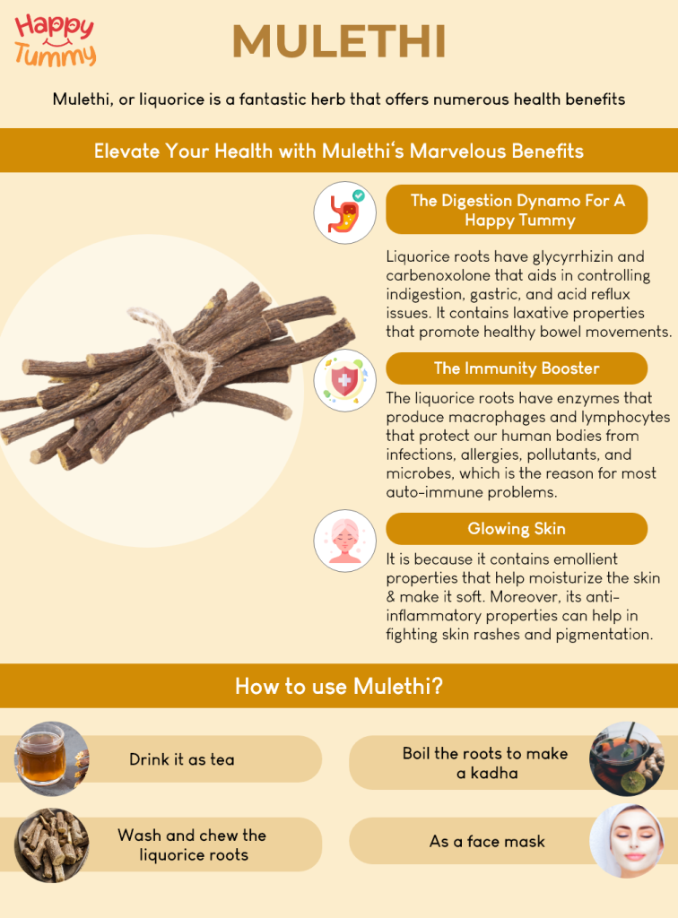 Mulethi benefits infographic