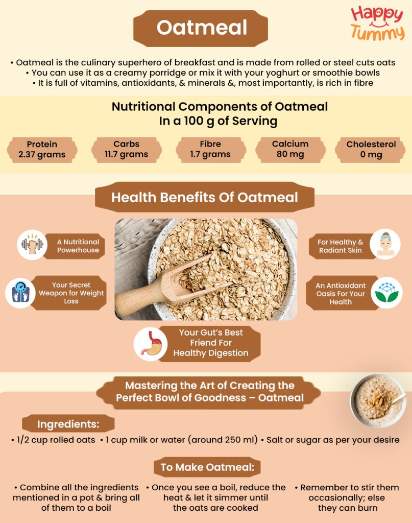 benefits of oatmeal infographic