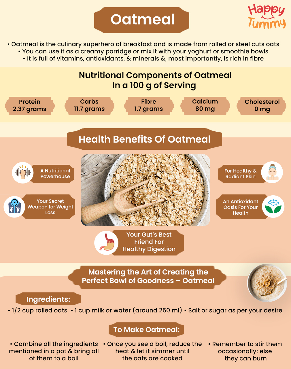 Oatmeal Exposed Nutrition, Weight Loss, Health, and Calories! Happytummy