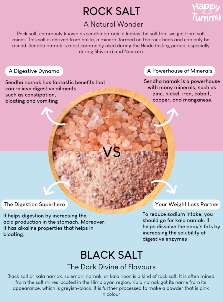 Balck salt Vs Rock salt infographic