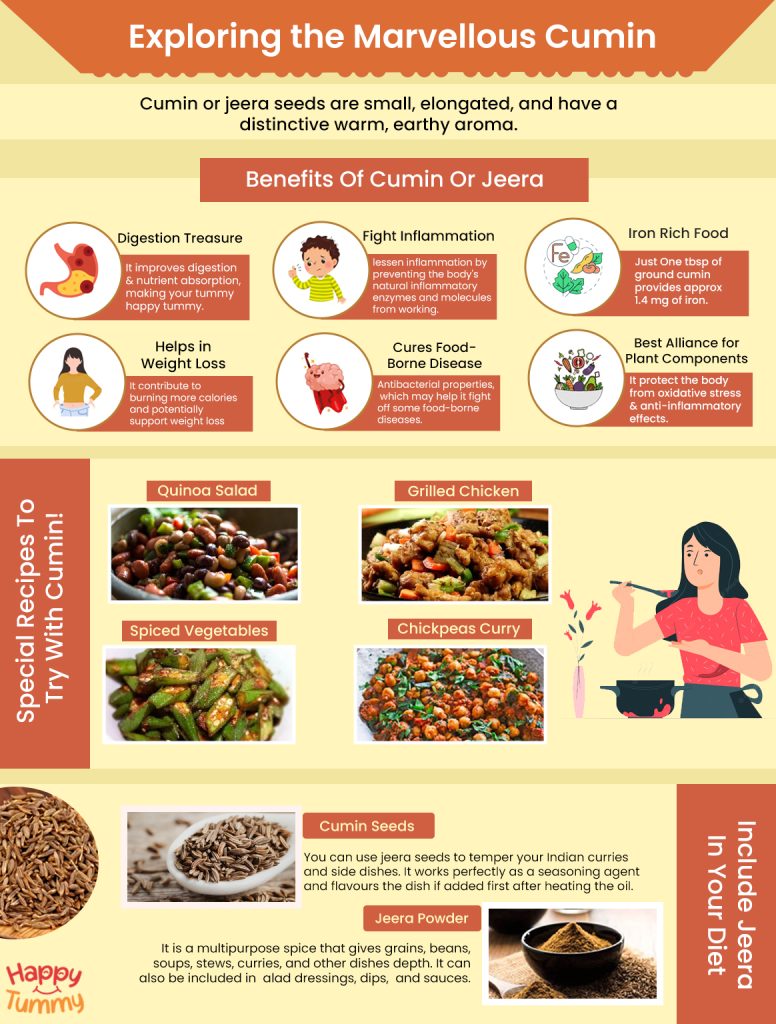 Cumin health benefits infographic