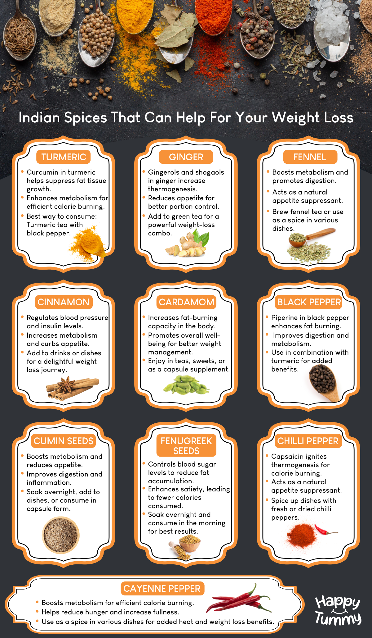 Indian Weight Loss Spices: Spices that can help for your weight loss
