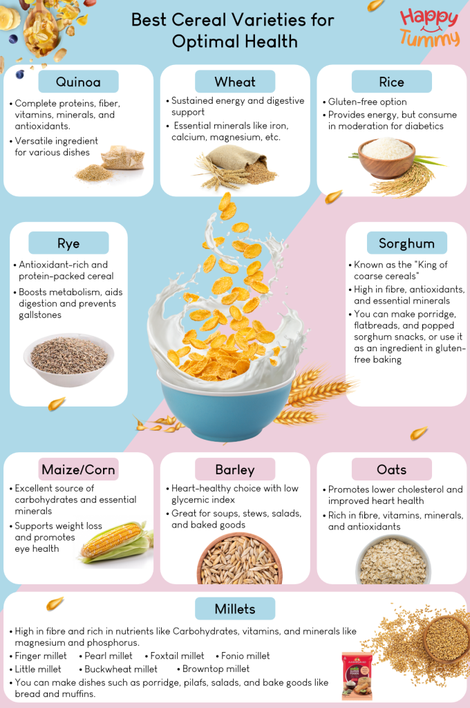 List of cereals