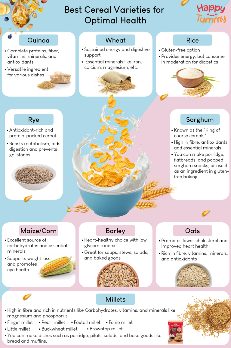 List of cereals: Best Varieties to know - Happytummy