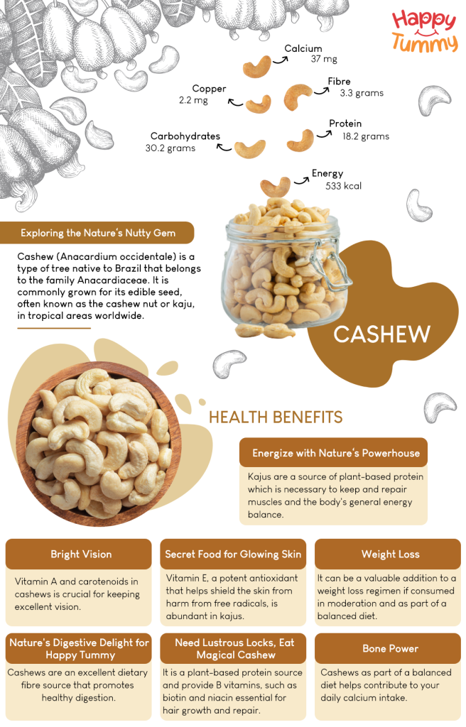 Cashew health benefits