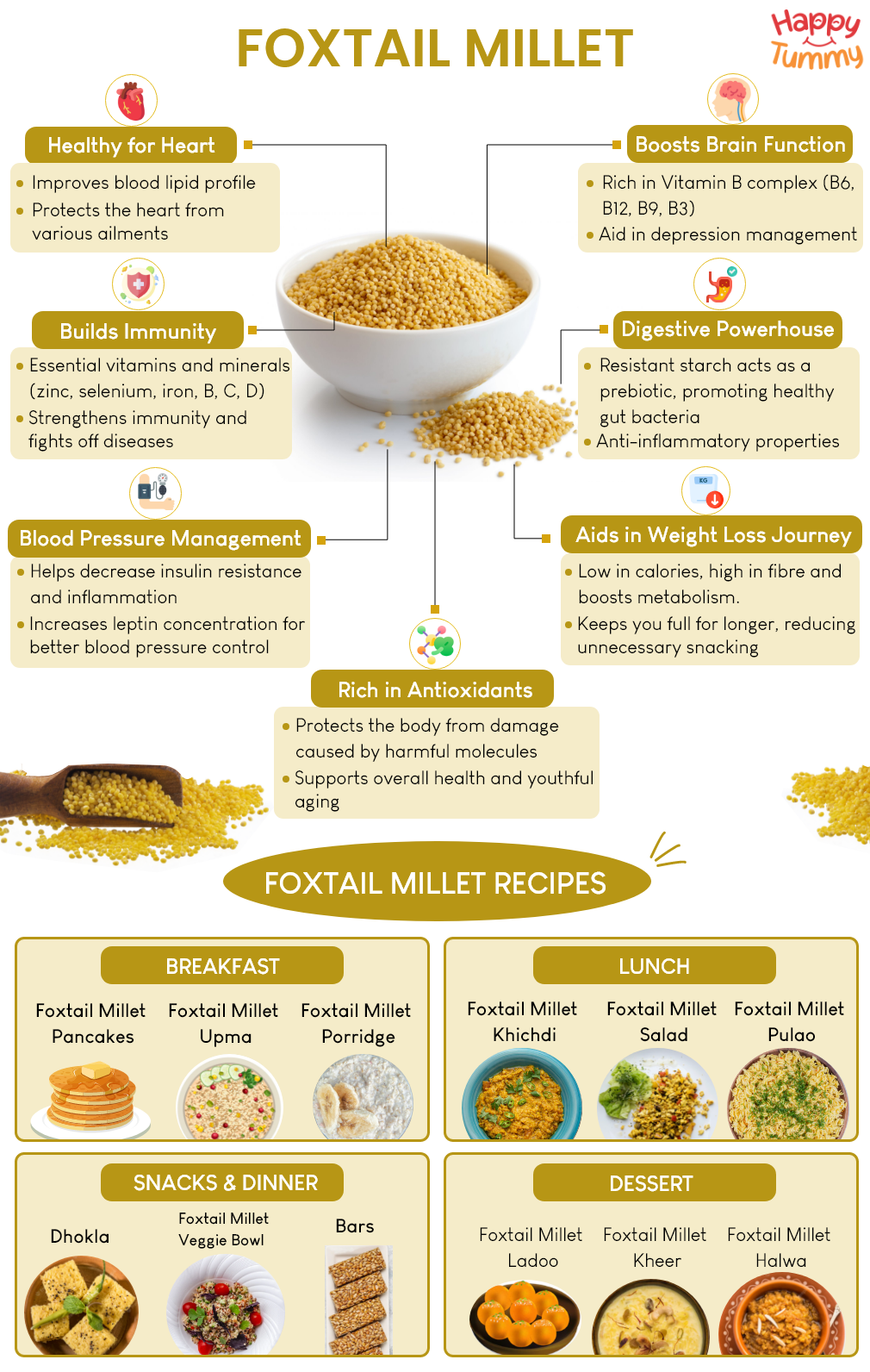 foxtail-millet-kangni-benefits-nutrition-uses-and-side-effects