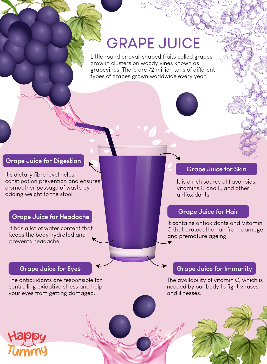 6-grape-juice-benefits-to-know-happytummy