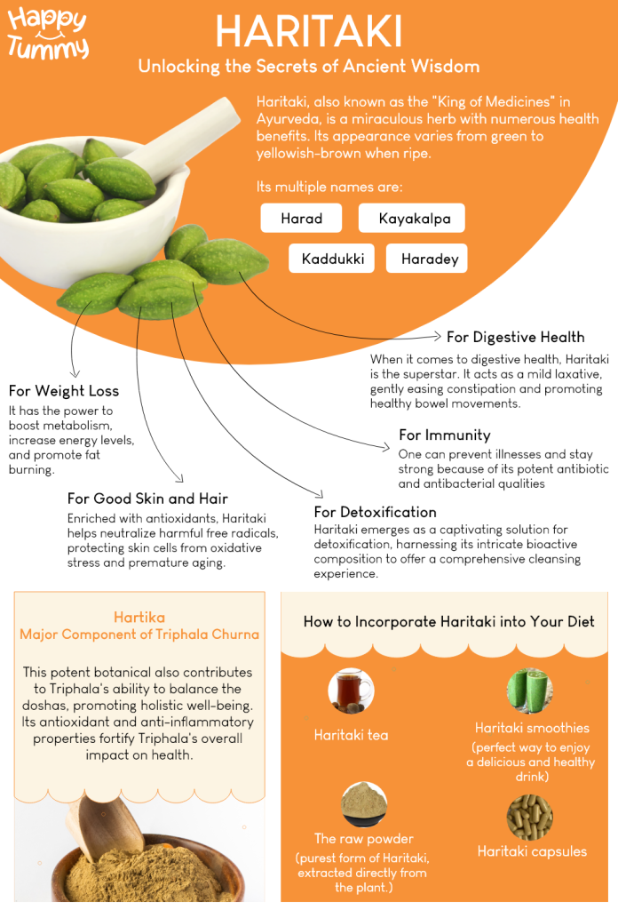 Haritaki health benefits