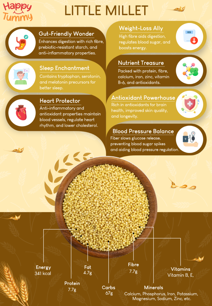 Little Millet benefits infographic