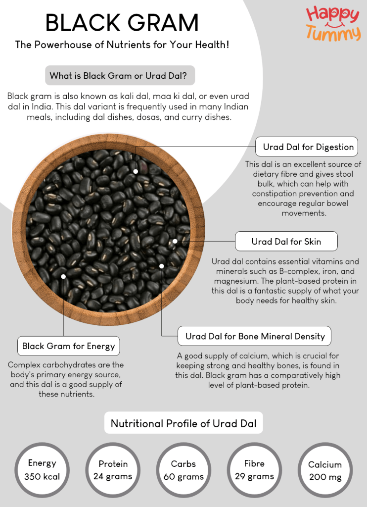 Black Gram or urad dal benefits infographic
