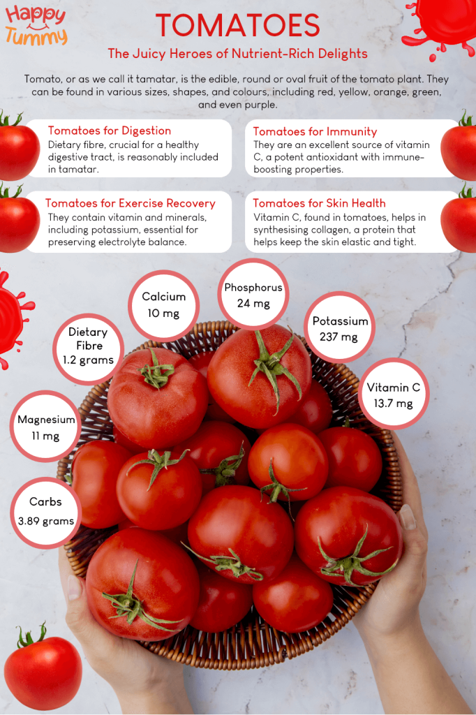 tomatoes benefits infographic