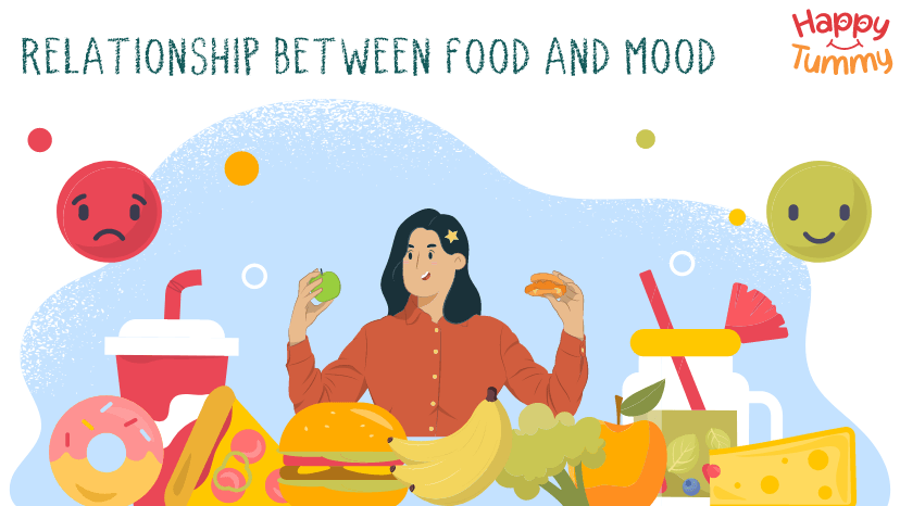 Relationship between Food and mood