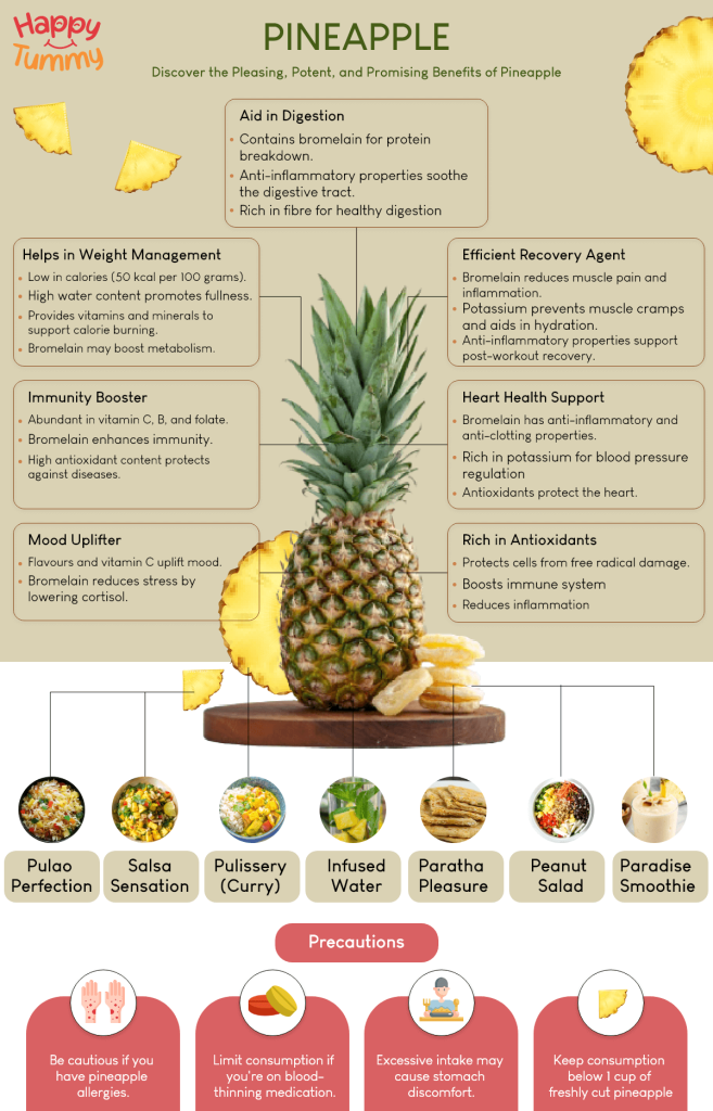 Pineapple health benefits infographic