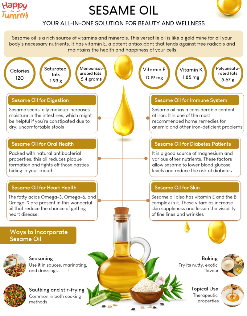 Sesame oil benefits