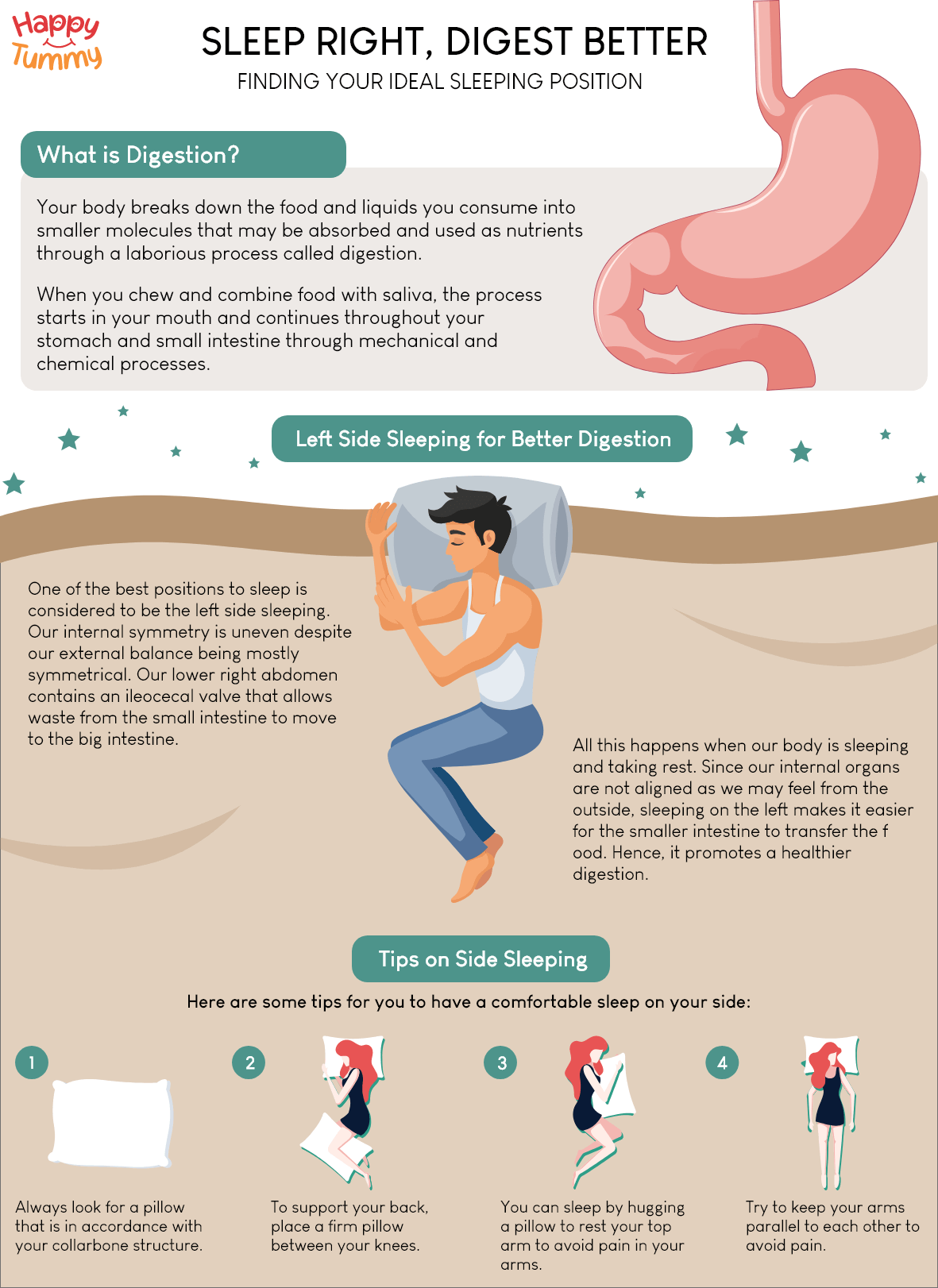 Sleep Right, Digest Better: Finding Your Ideal Sleeping Position ...