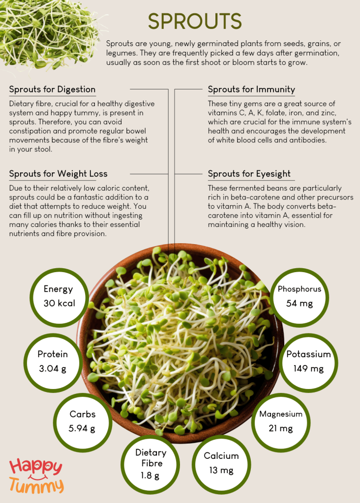 Sprouts benefits infographic