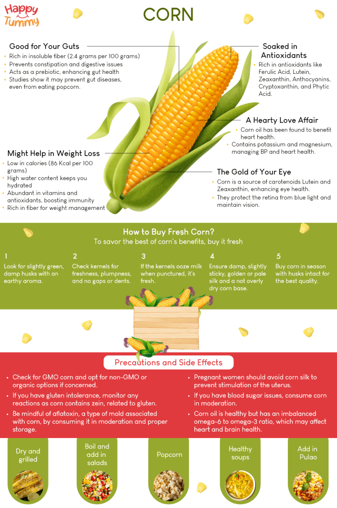 Corn benefits