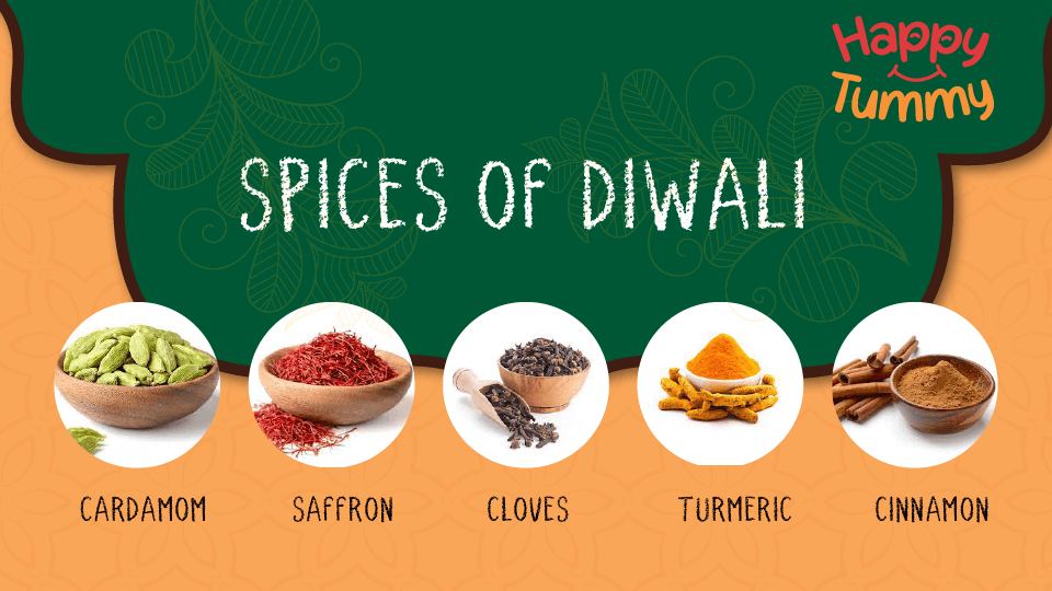 Spices of Diwali: Their Health Benefits and Culinary Uses