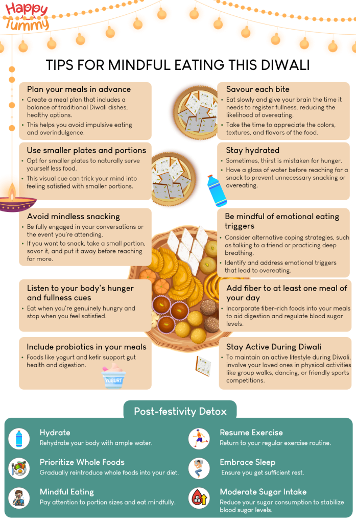 Tips for Mindful Eating this diwali