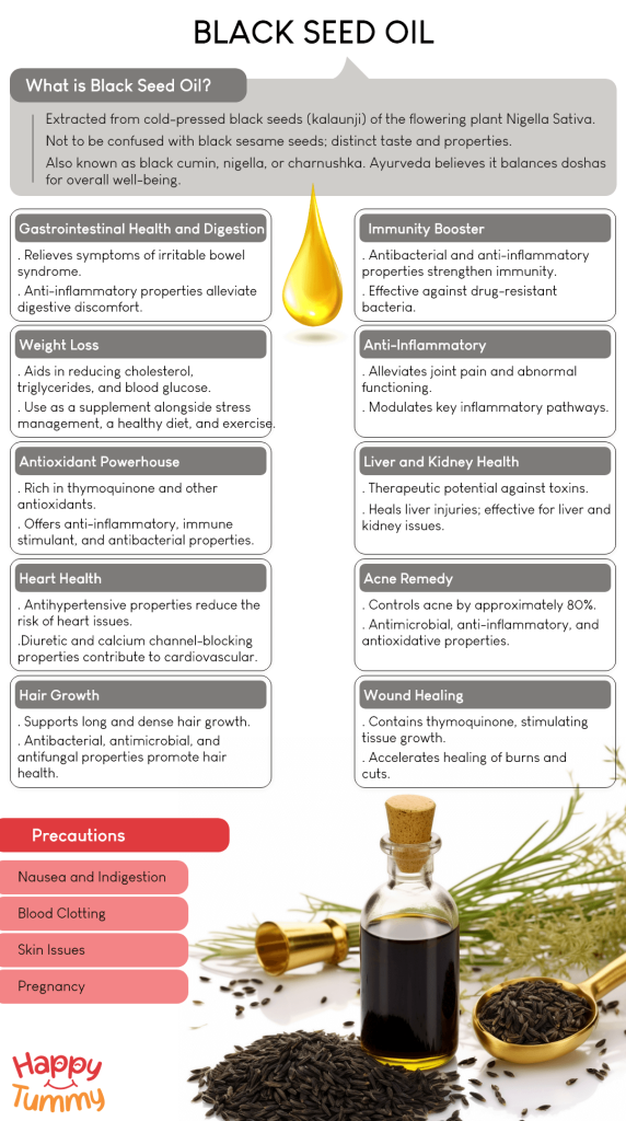 Top 10 Black Seed Oil benefits