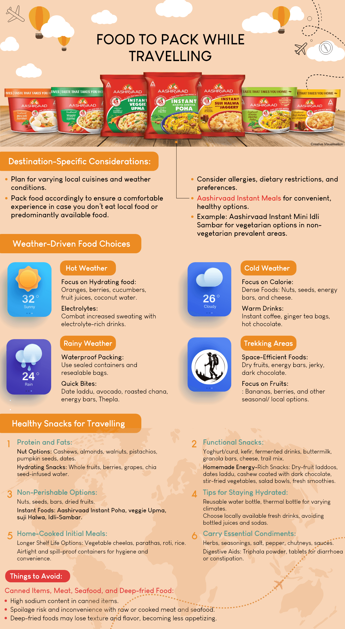 Essential Travel Snacks The Best Foods to Pack for Travelling Happytummy