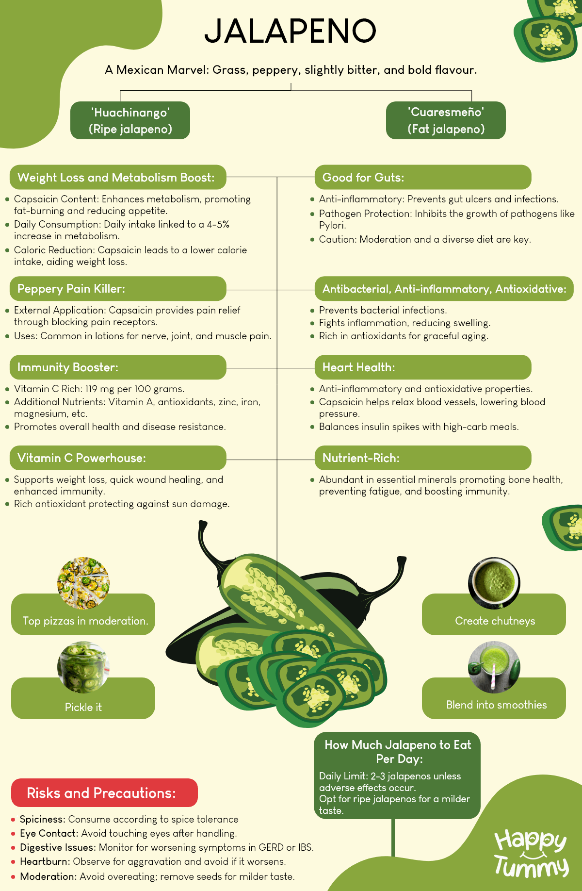 Jalapeno health benefits Nutrition, Uses and Precacutions Happytummy