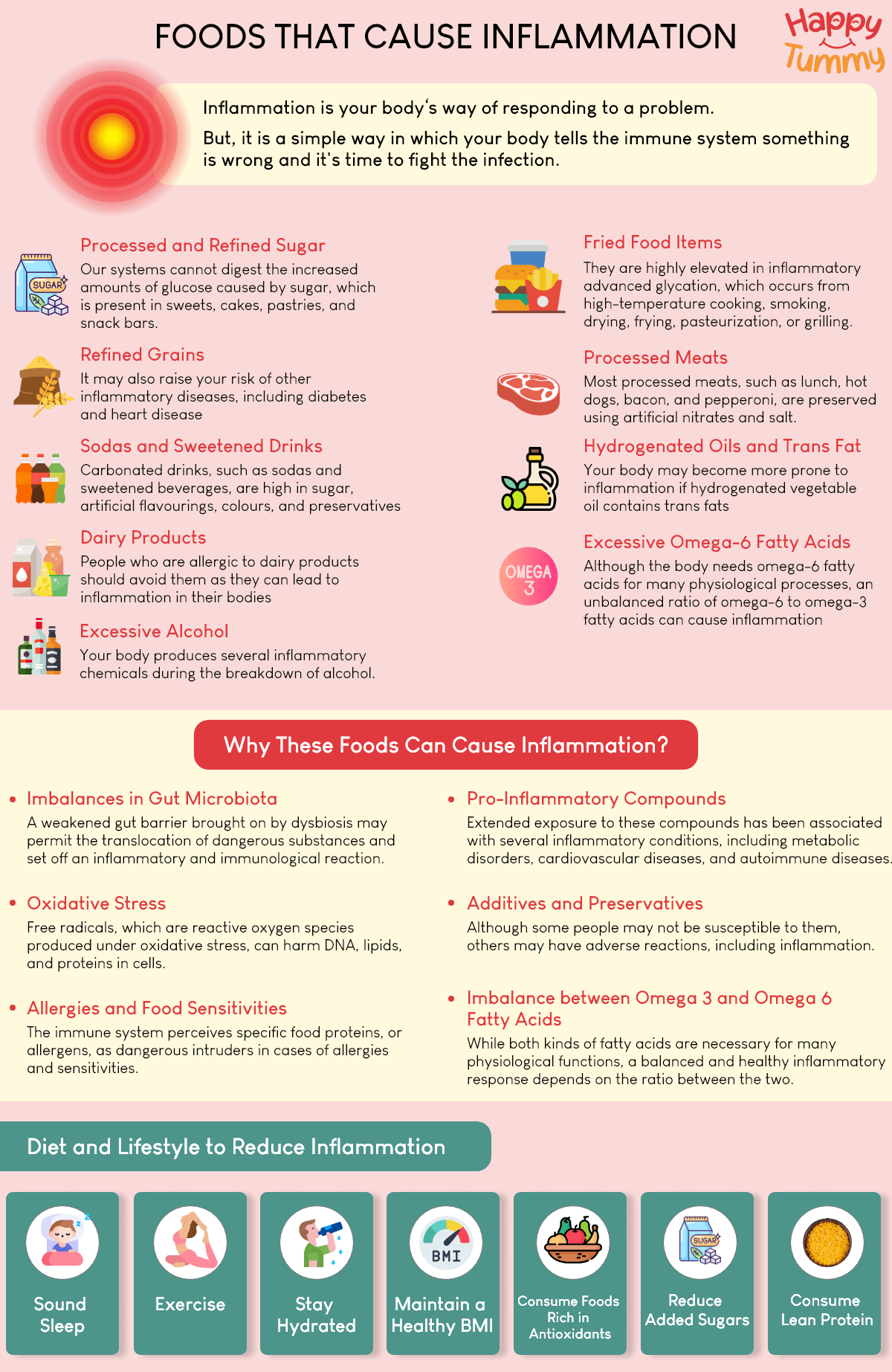 Healthy Foods That Can Cause Inflammation: Dont Be Misled - w5w7nx0