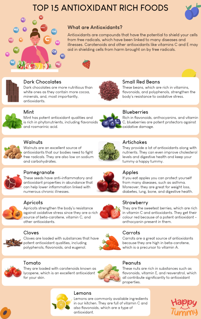 Top 15 Antioxidant-Rich Foods