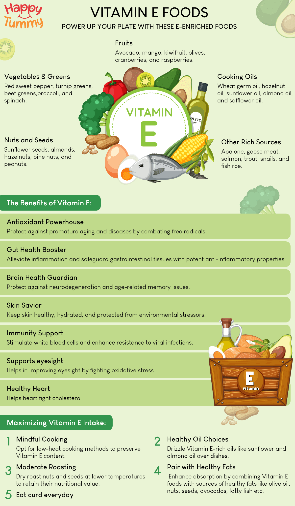 Vitamin E Foods: Power Up Your Plate With These E-Enriched Foods ...