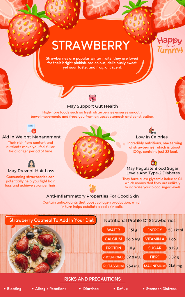 Strawberry benefits infographic