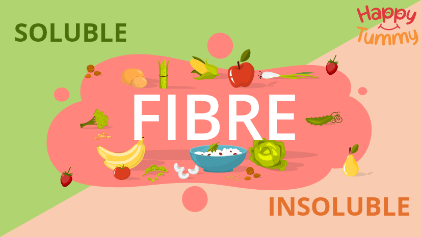 Soluble V/s Insoluble Fibre – The Difference 