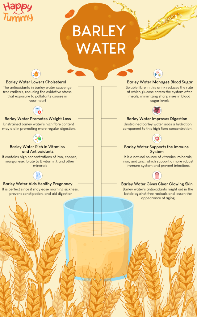 Health Benefits of Barley Water