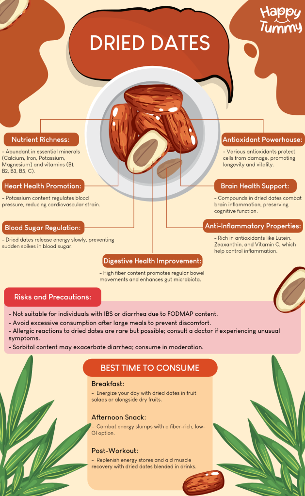 Dried Dates Benefits