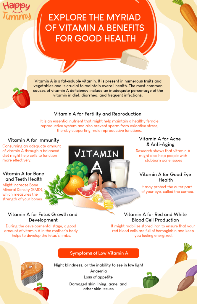 Health Benefits of Vitamin A