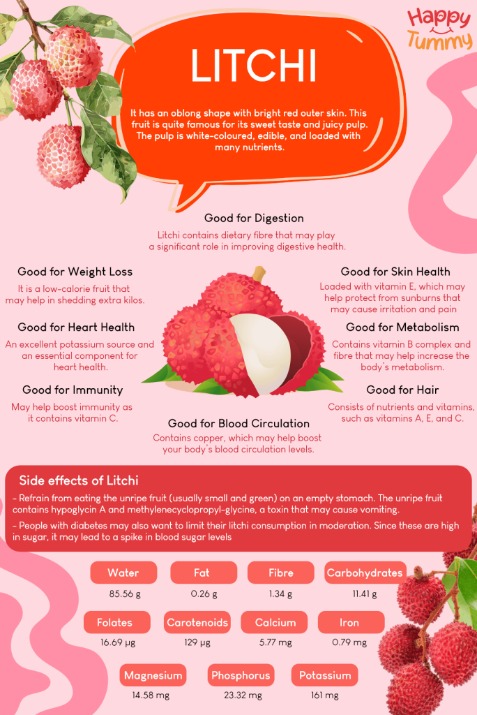 Health benefits of Litchi