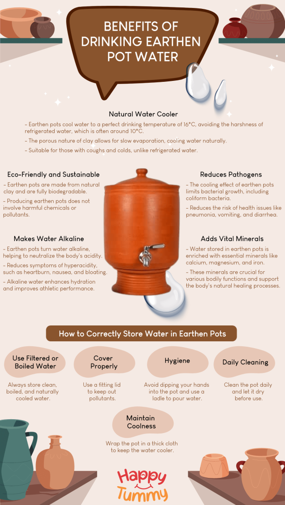 Benefits of Drinking Earthen Pot Water