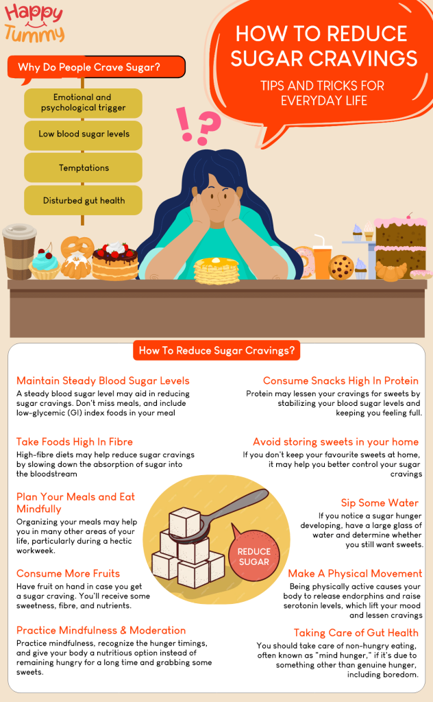 How to Reduce Sugar Cravings: Tips and Tricks for Everyday Life ...