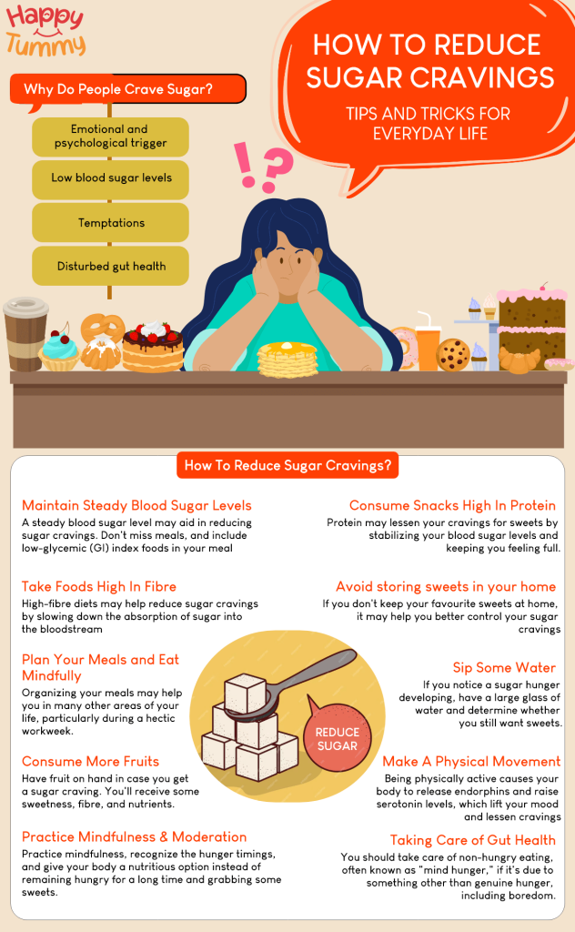 How to Reduce Sugar Cravings: Tips and Tricks for Everyday Life
