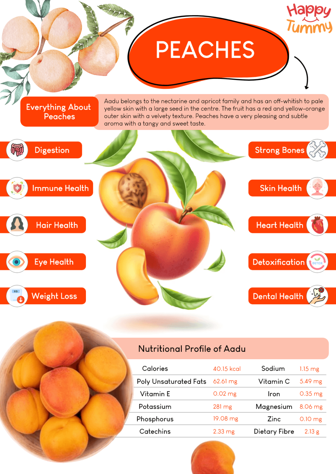 Top 11 Benefits of Peaches (Aadu) Happytummy